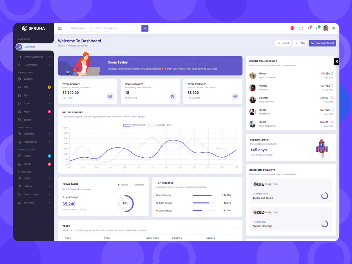 Spruha-HTML Dashboard Template